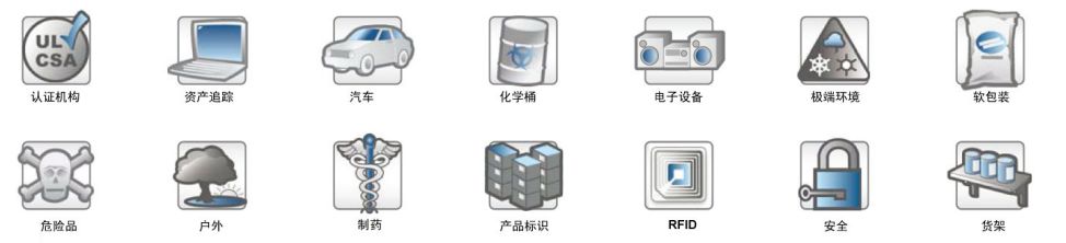 索尼TR6075p树脂碳带