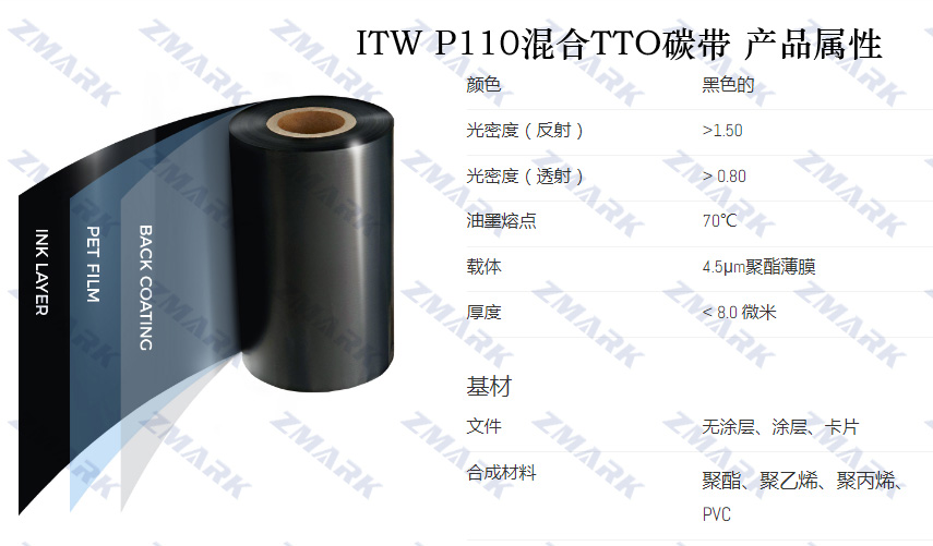 依工P110混合TTO碳带